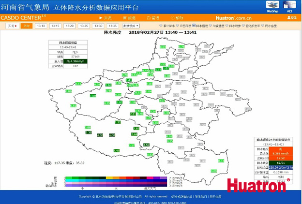 CASDO-CENTER��ˮ����ƽ�_(t��i)