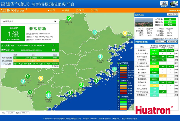 INFOServer-AEI�O�y����ƽ�_