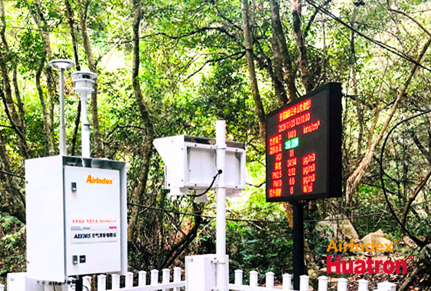 AQI365�՚��|��ָ��(sh��)վ