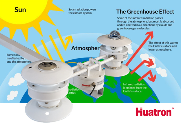 ASR40-UMB�ķ���ݗ��Ӌ