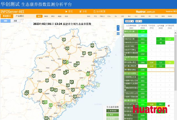 INFOServer-AEI�O�y����ƽ�_