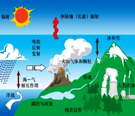 ����c���׃��